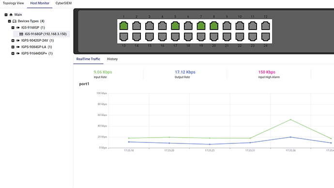 Open-Vision comprehensive network monitoring interface