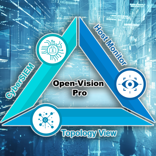 Open-Vision Pro product image