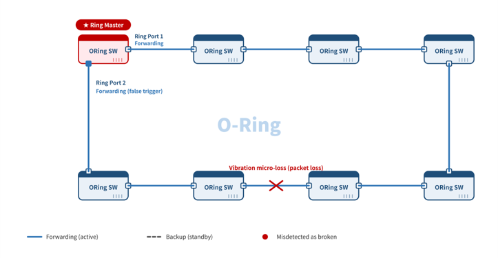 Figure2.png