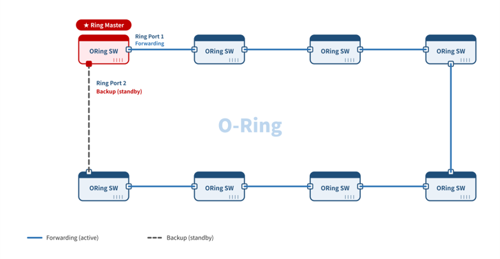 Figure3.png