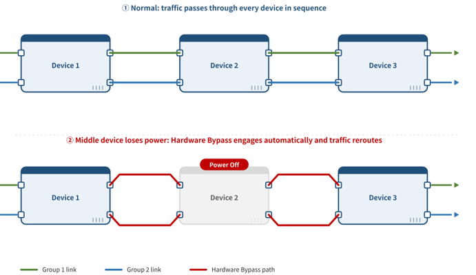 Figure7.png