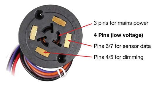 Why Nema Socket Is Always Needed For Street Lighting?