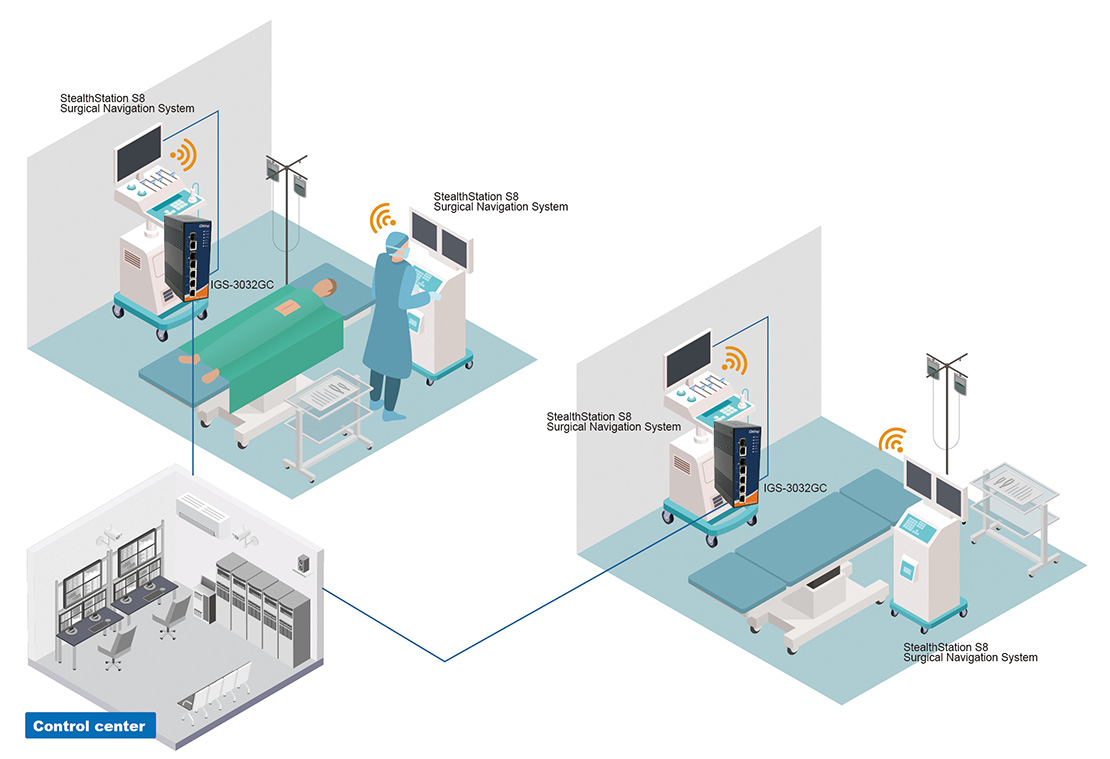 US Medical Equipment Maker 1110 759