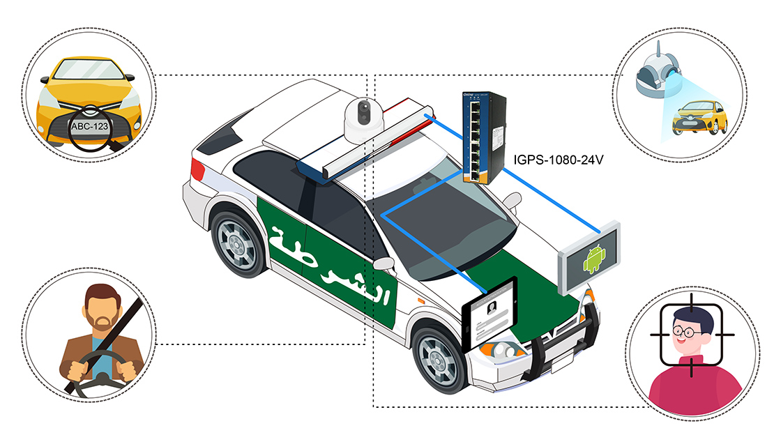 Abu Dhabi Police Cars 1110