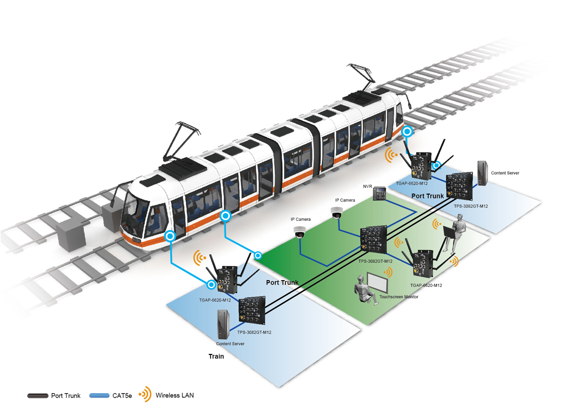 Shenyang Tramway Network 1110 2