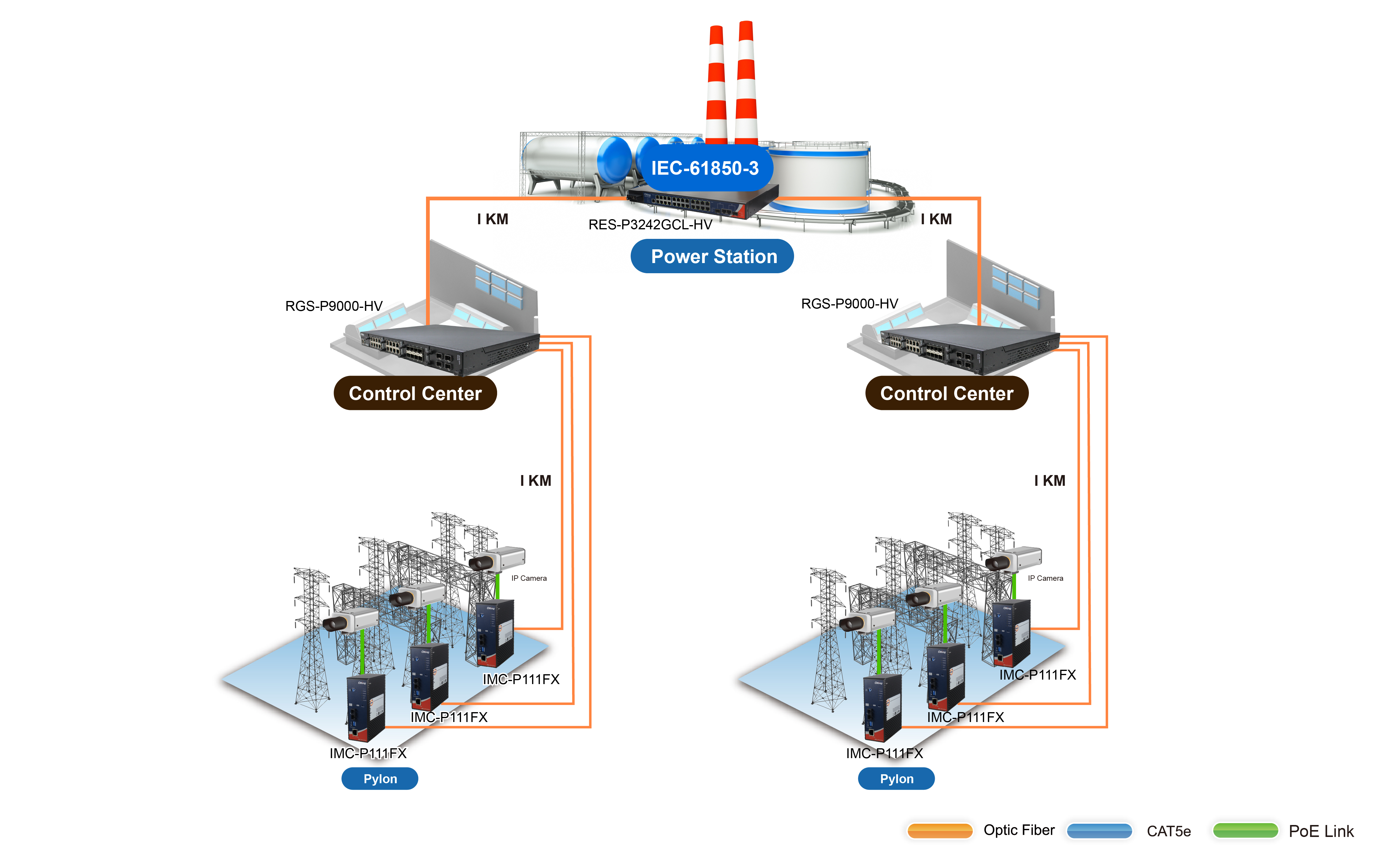 電廠應用 2026 1110