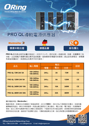 download PRO QL